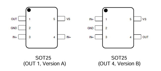 Technische Zeichnung - Diodes Incorporated ZXCT180 Low-Side-/High-Side-Stromwächter